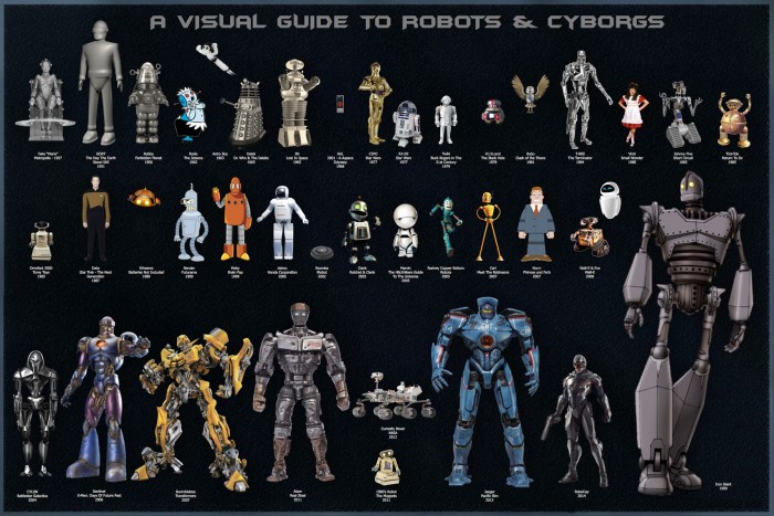 Robots.jpg (543 KB)