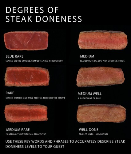 steak.jpg (139 KB)