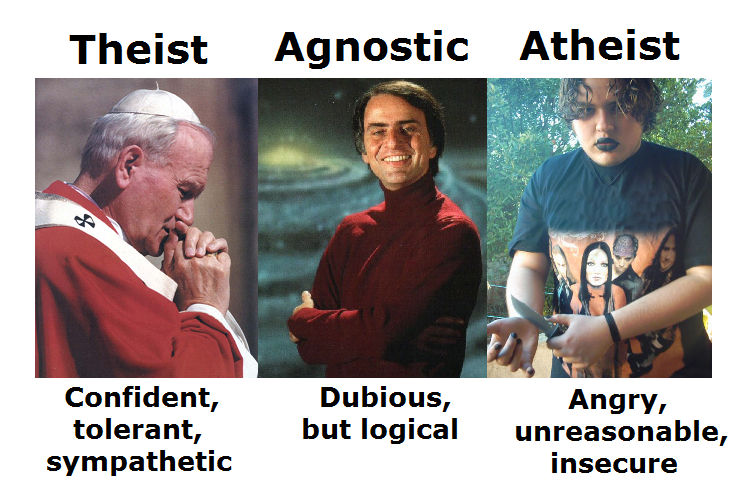 Difference Between Theists Agnostics And Atheists Myconfinedspace Difference Between Theists Agnostics And Atheists Myconfinedspace