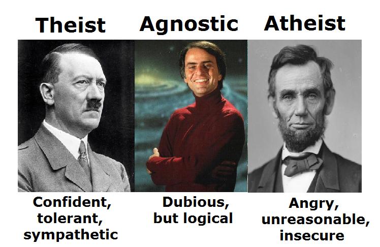 Difference Between Theists, Agnostics and Atheists - MyConfinedSpace