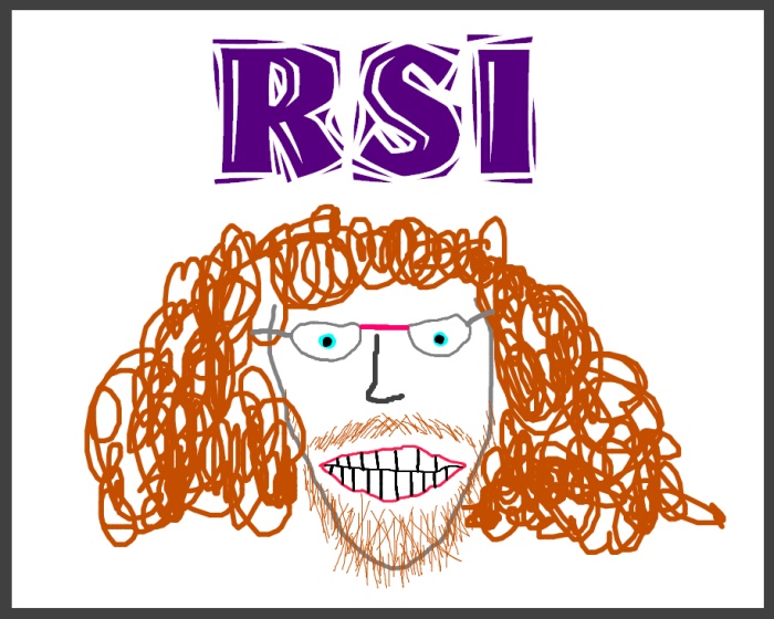 RSI.jpg (133 KB)
