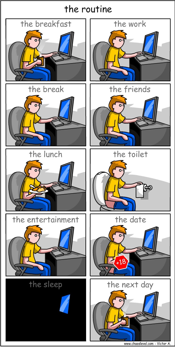 The Routine - MyConfinedSpace