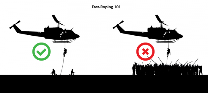 Fast-Roping-101-IDF-Flotilla.jpg (32 KB)
