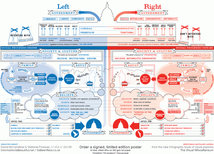 leftright_US_1416.gif (195 KB)