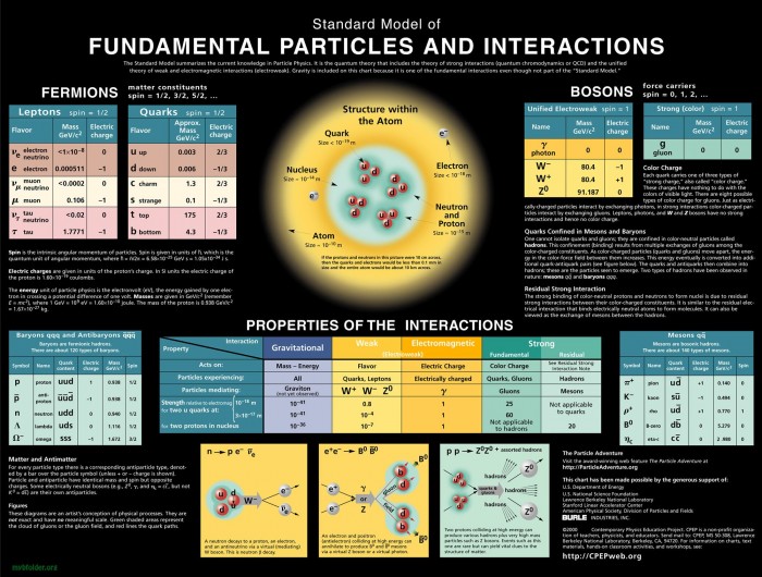 particles.jpg (538 KB)