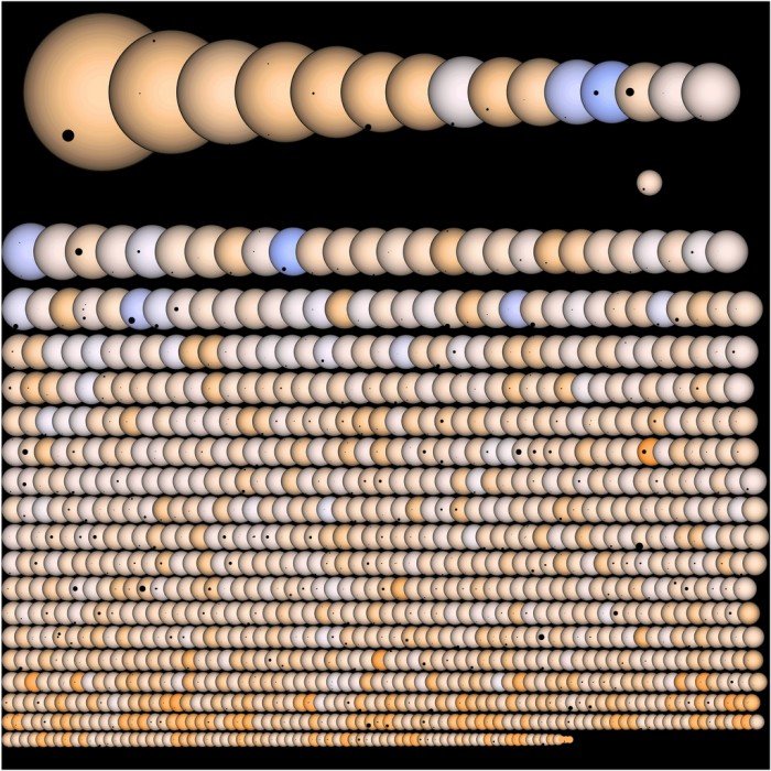 KeplerSunsPlanets_rowe.jpg (588 KB)