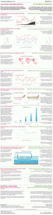 climate_skeptics_960w.gif (373 KB)