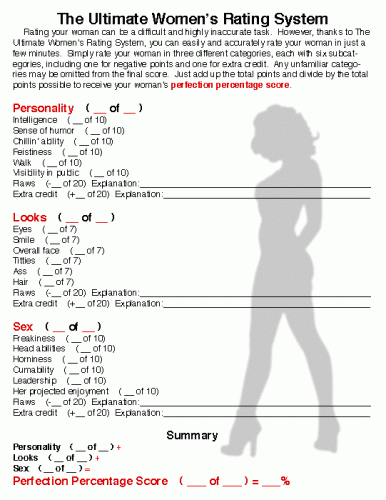 UltimateWomensRatingSystem.gif (19 KB)