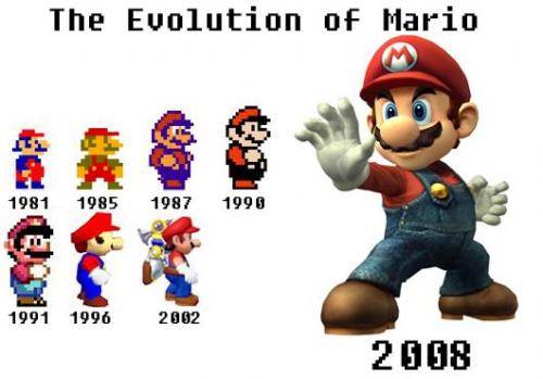 f-Evolution-Of-Mario-5612.jpg (31 KB)