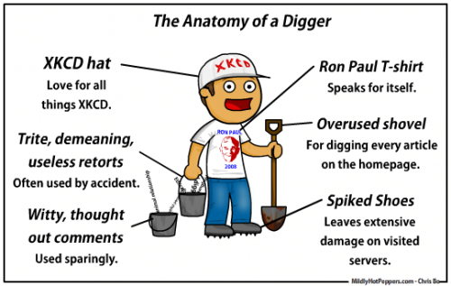 2-22-08-big.png (43 KB)