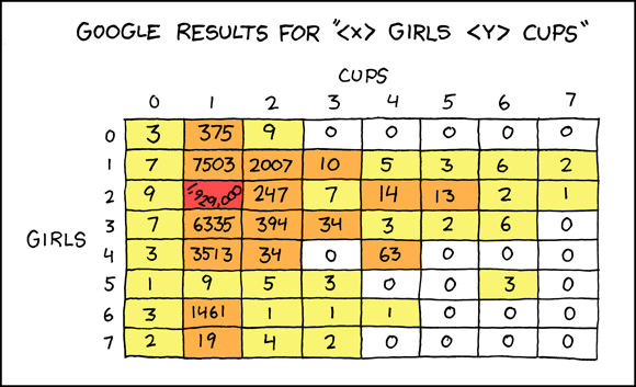 x_girls_y_cups.png (95 KB)
