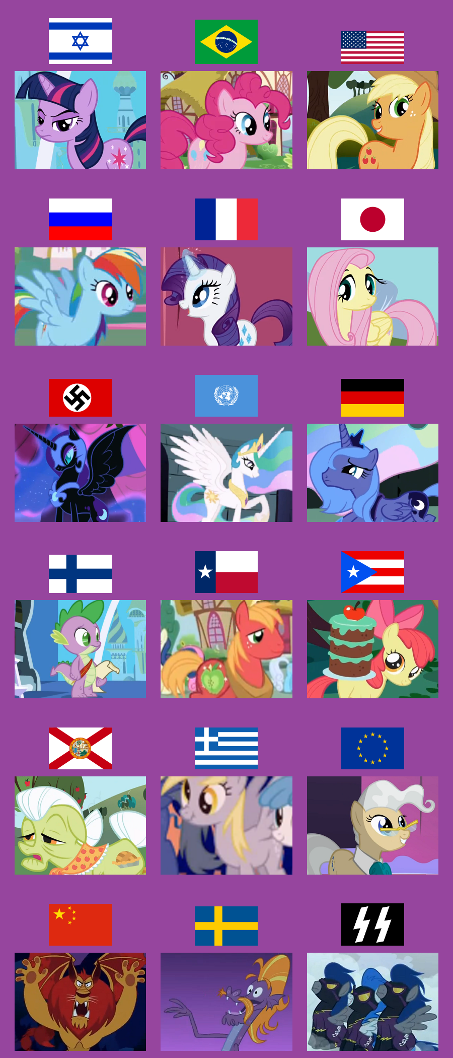My little pony карта мира