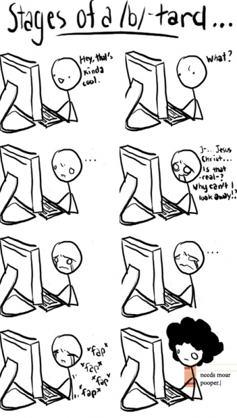 Stages-of-b-tard.jpg (84 KB)