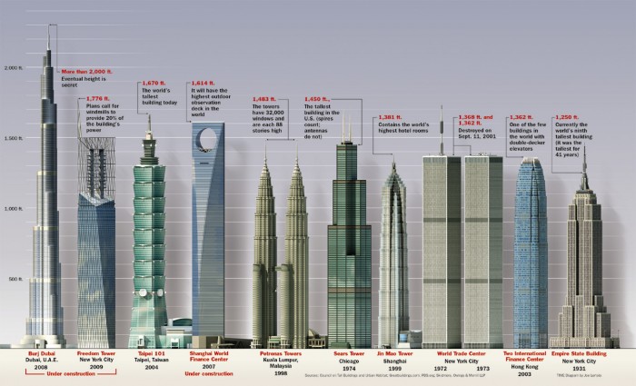 tall_buildings.jpg (341 KB)