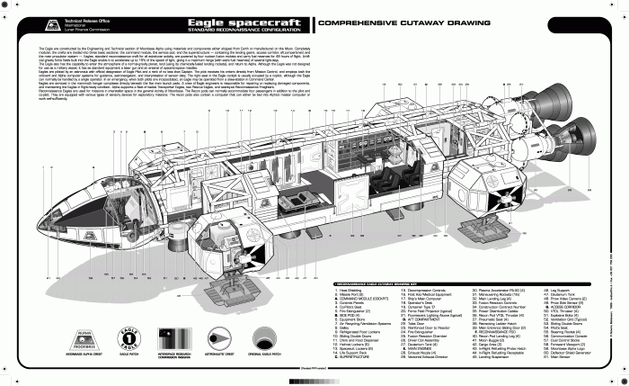 spaceships_schematic_desktop_7775x4774_wallpaper-400468.jpg (749 KB)