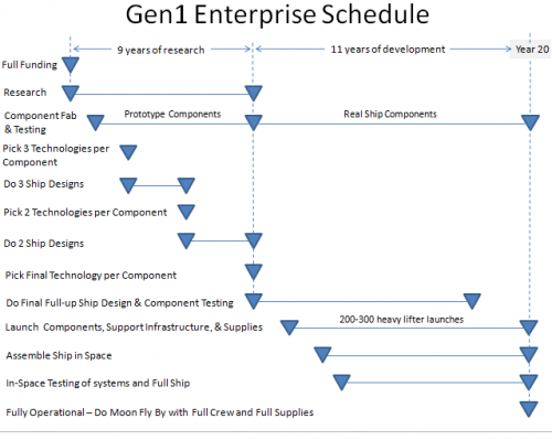 2-engineerthin.png (114 KB)