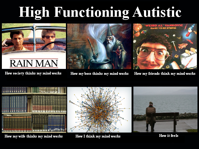 Autism.jpg (302 KB)