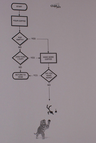 pacoffee.jpg (56 KB)