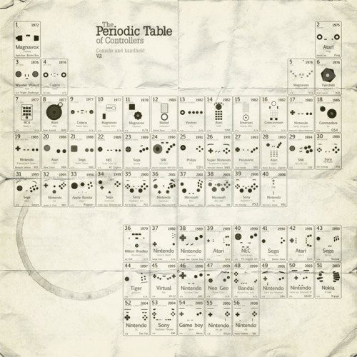 periodic_table_1.jpg (115 KB)